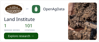 Land Institute Hub Card — research featured on OpenAgData