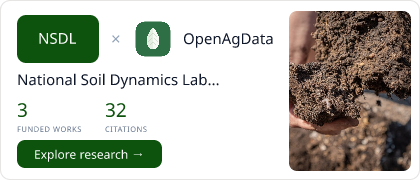 National Soil Dynamics Laboratory Hub Card — evidence partnership with OpenAgData