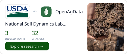 National Soil Dynamics Laboratory Hub Card — research featured on OpenAgData