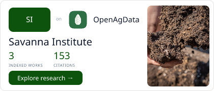 Savanna Institute Hub Card — research featured on OpenAgData